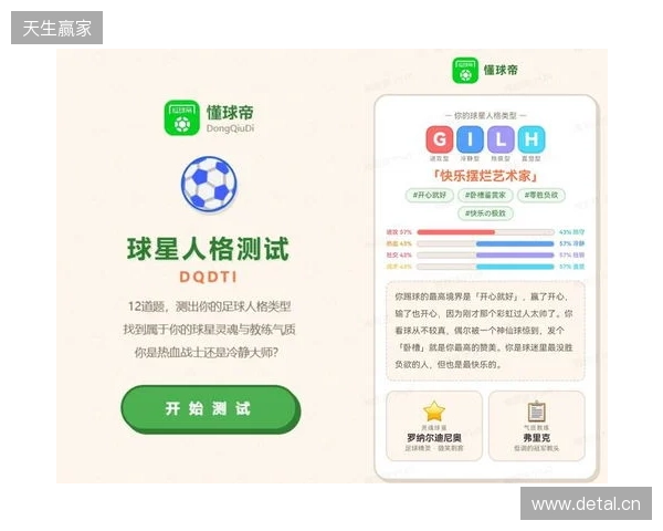 SBTI？No！DQDTI！足球人集合，测试解锁你的专属球星人格